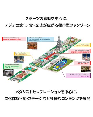 アジア２